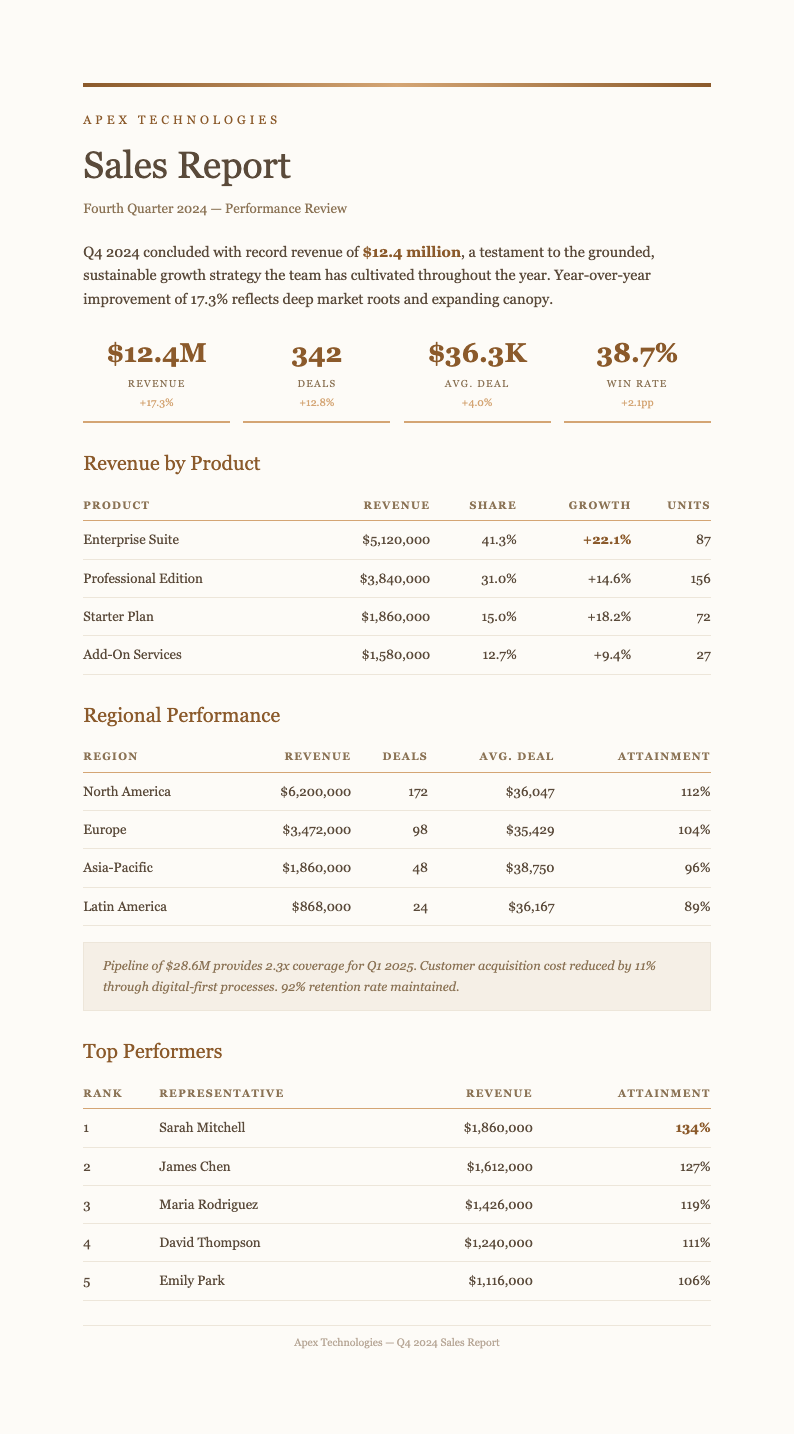 Earth tone natural sales report